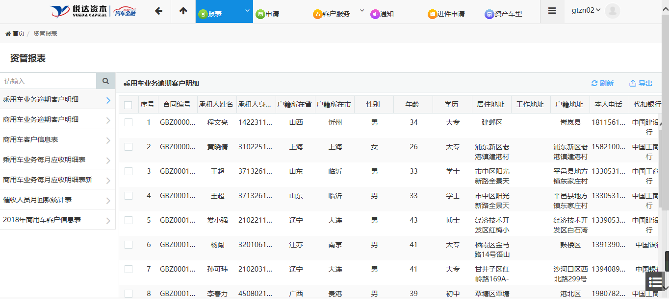 云上悅達 數(shù)聚悅達 -- 悅企云系列案例分享之悅達融資租賃汽車金融全閉環(huán)封裝系統(tǒng)